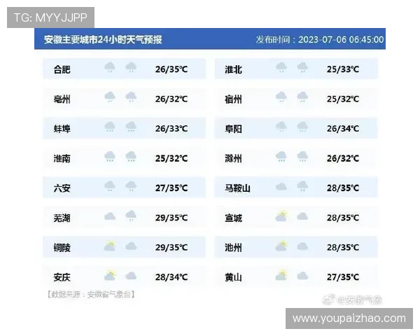 yabo亚博官网篮球比赛投注指南，详细分析赛事助你精准下注