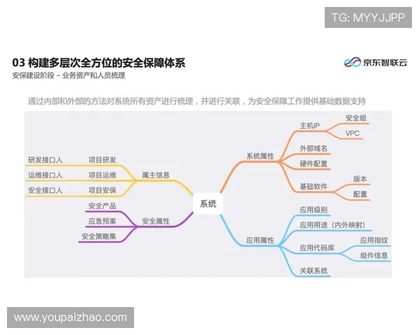 云开安卓版如何快速更新到最新版本的详细操作流程