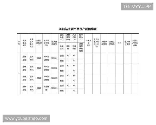 亚星手机官网新品上市信息及产品参数详细说明 亚星手机官网新品上市信息及产品参数详细说明