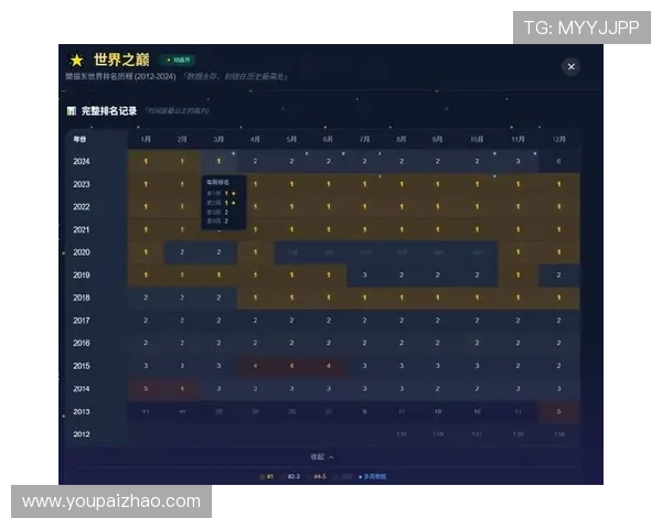 亚星游戏官网yaxin111亚星管理：全面解析亚星游戏官网的最新动态与发展趋势