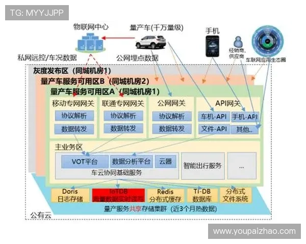 亚星管理网平台入口常用功能介绍,助力企业高效管理与业务发展 亚星管理网平台入口常用功能介绍,助力企业高效管理与业务发展