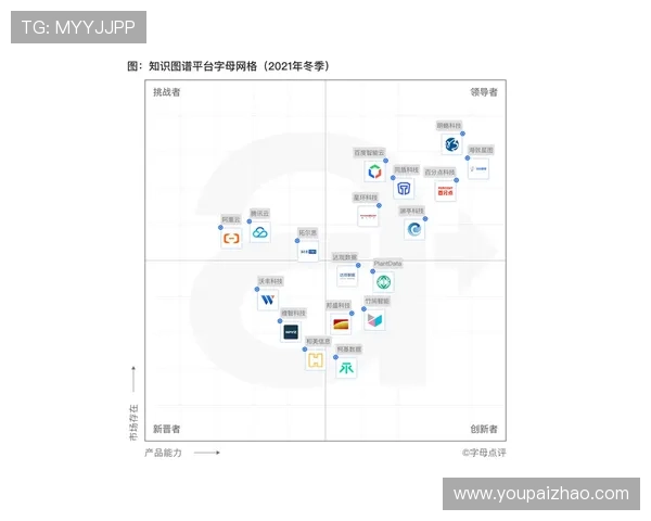 如何通过科学管理提升亚星平台的整体性能与用户满意度,关键策略详解 如何通过科学管理提升亚星平台的整体性能与用户满意度,关键策略详解
