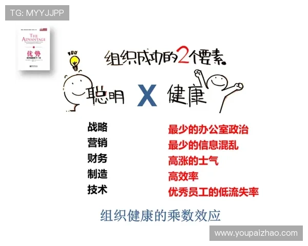 掌握亚星卓英文的操作技巧助力游戏中团队协作与战术制定